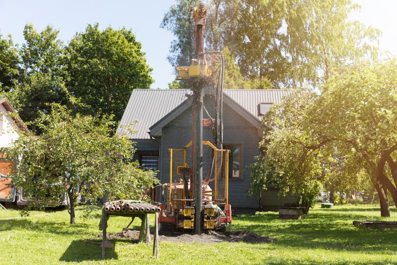 Well Drilling